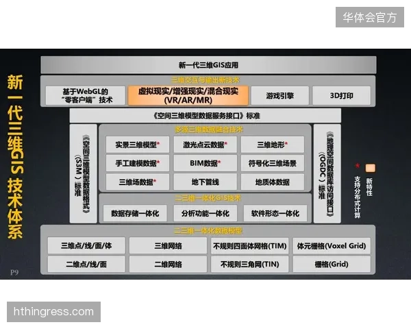 Simio数字孪生技术在大型体育场馆中的应用，不仅优化了人流与商业布局，更显著提升了突发事件下的应急疏散效率